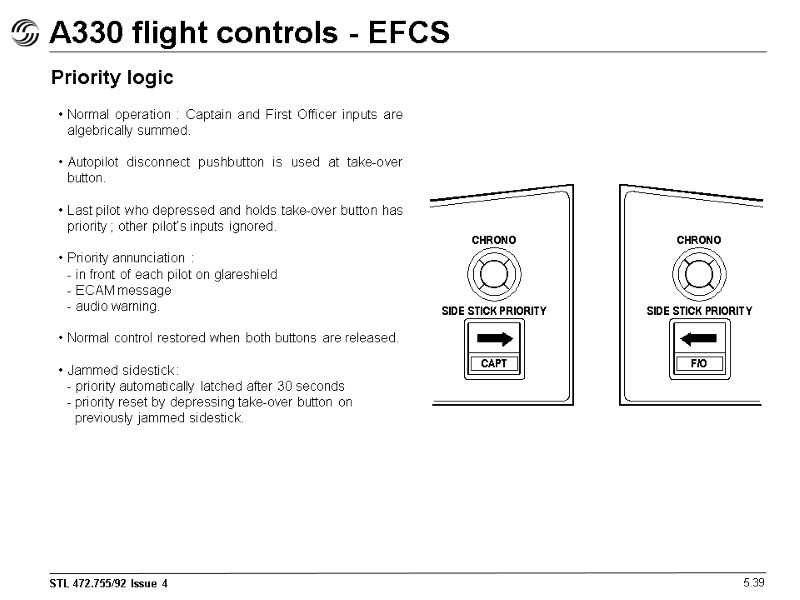 A330 flight controls - EFCS 5.39 Priority logic Normal operation : Captain and First